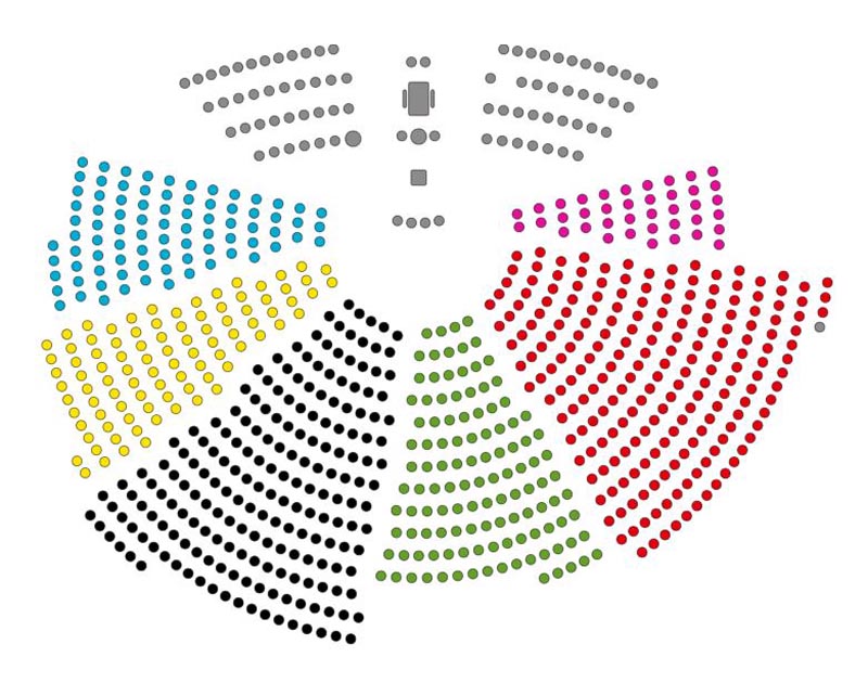 plenum